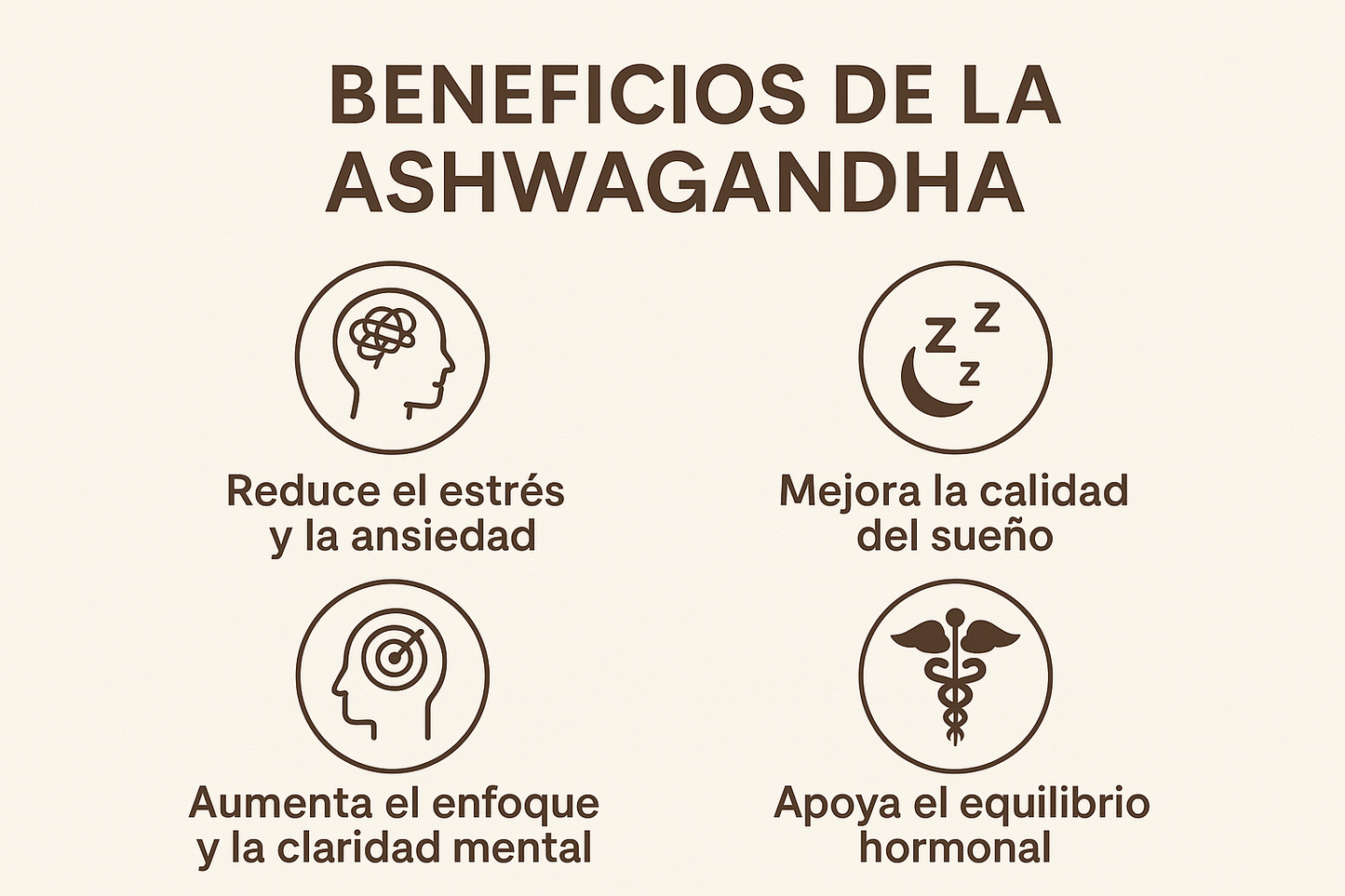 COMBO: 1 ASHWAGANDHA Y 1 NAD+